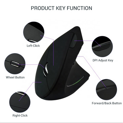 Wireless Vertical Ergonomic Mouse, 2.4GHz USB Optical for PC Mac Laptop