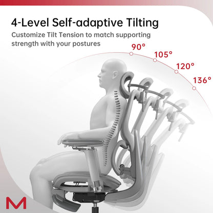 High Back Ergonomic Mesh Office Chair, Self-Adaptive Lumbar Support Computer Chair for Home Office All Day Use