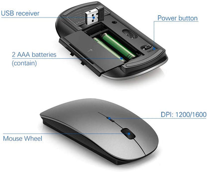 Wireless Keyboard and Vertical Ergonomic Mouse Combo, Quiet Slim Office Set for Mac Windows Laptop