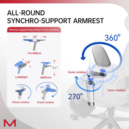High Back Ergonomic Mesh Office Chair, Self-Adaptive Lumbar Support Computer Chair for Home Office All Day Use